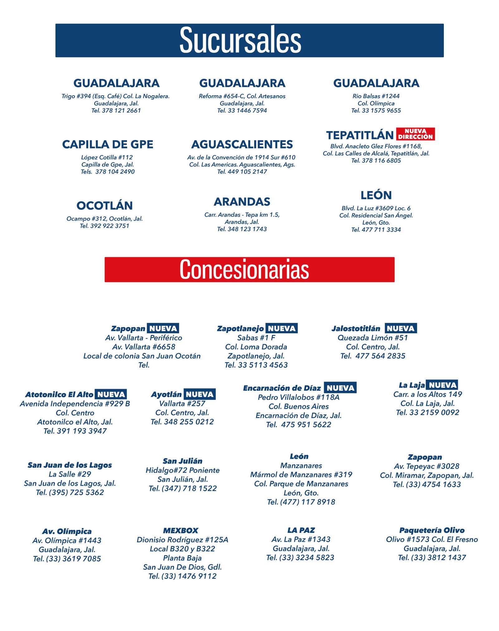 Lista-poblaciones-(3.11.25)